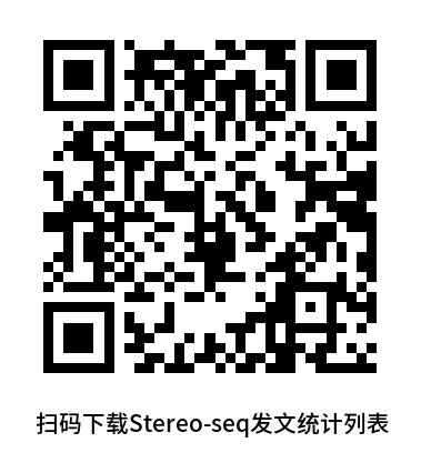 扫码获取 Stereo-seq 发文列表二维码